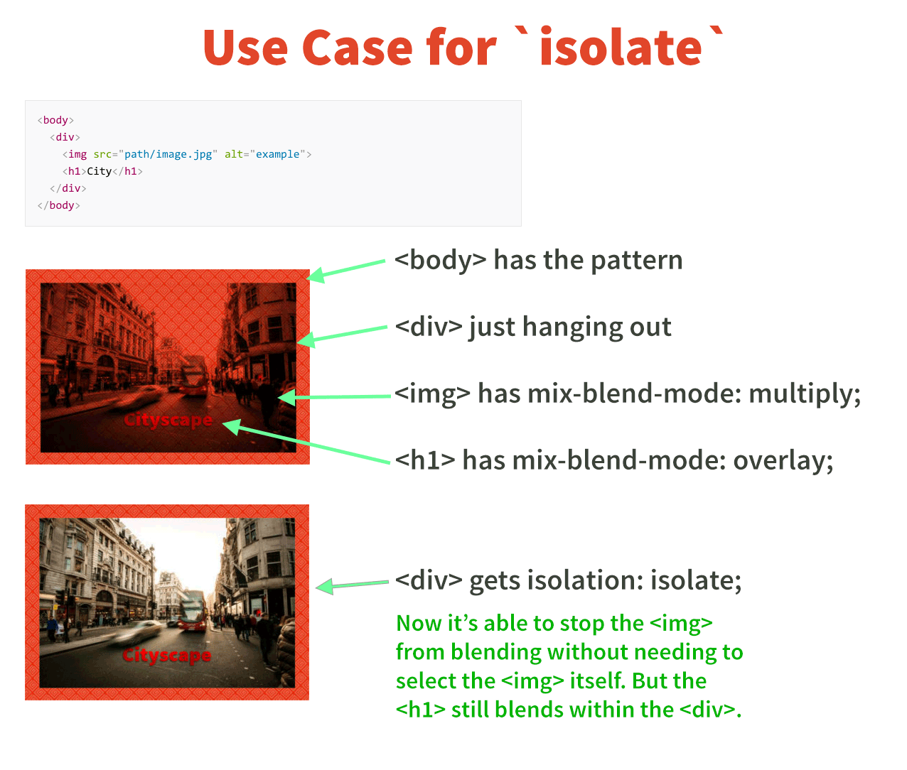 isolate css blend mode
