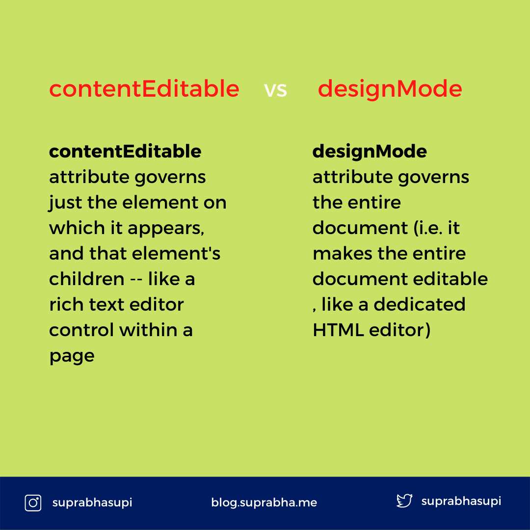 contentEditable vs designMode