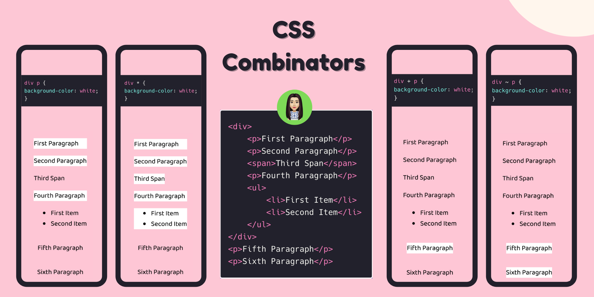 CSS Combinators