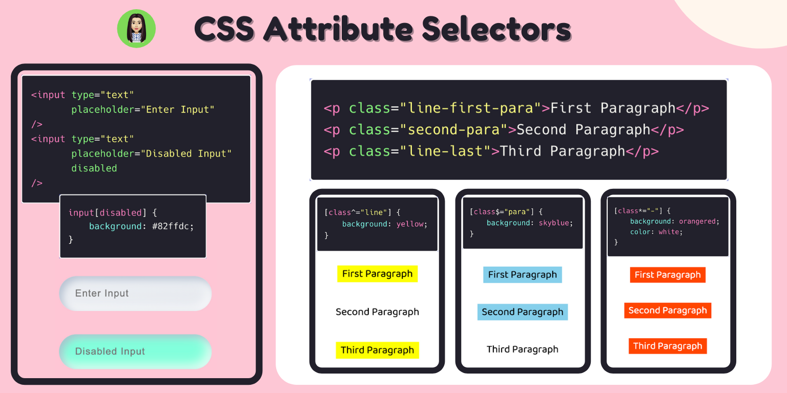 CSS Child Attributes Selector