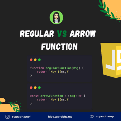 Suprabha | Suprabha's Blog