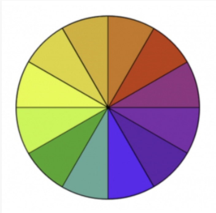 CSS Color Wheel filter